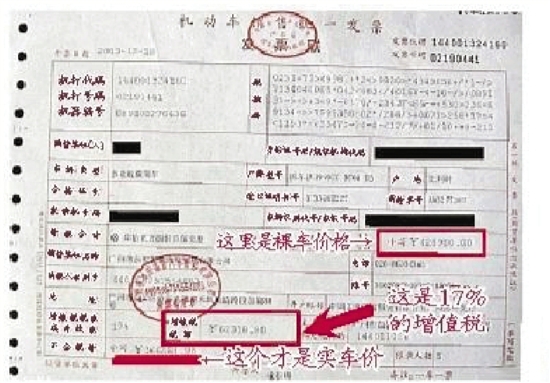 买新车缴了多少税你知道吗?一张图教你读懂购车发票 买新车缴了多少税你知道吗?一张图教你读懂购车发票