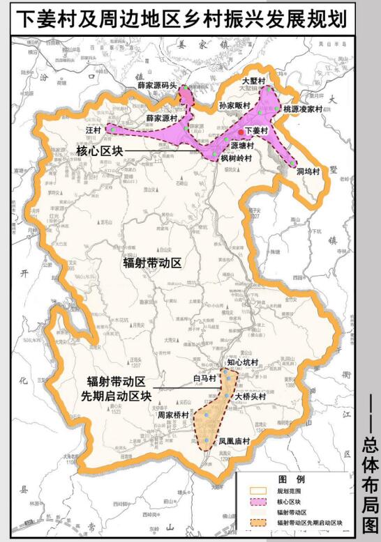 下姜村及周边乡村振兴发展规划印发:2020年基