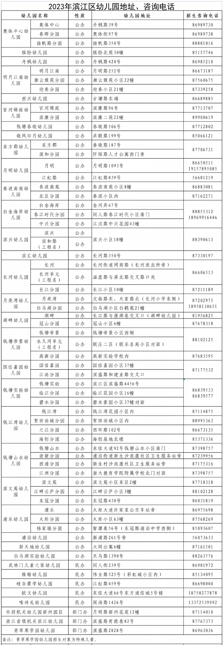 8aa752ce69d476cf4ac9490a9c6308bc_640_wx_fmt=png&wxfrom=5&wx_lazy=1&wx_co=1.png 8aa752ce69d476cf4ac9490a9c6308bc_640_wx_fmt=png&wxfrom=5&wx_lazy=1&wx_co=1.png