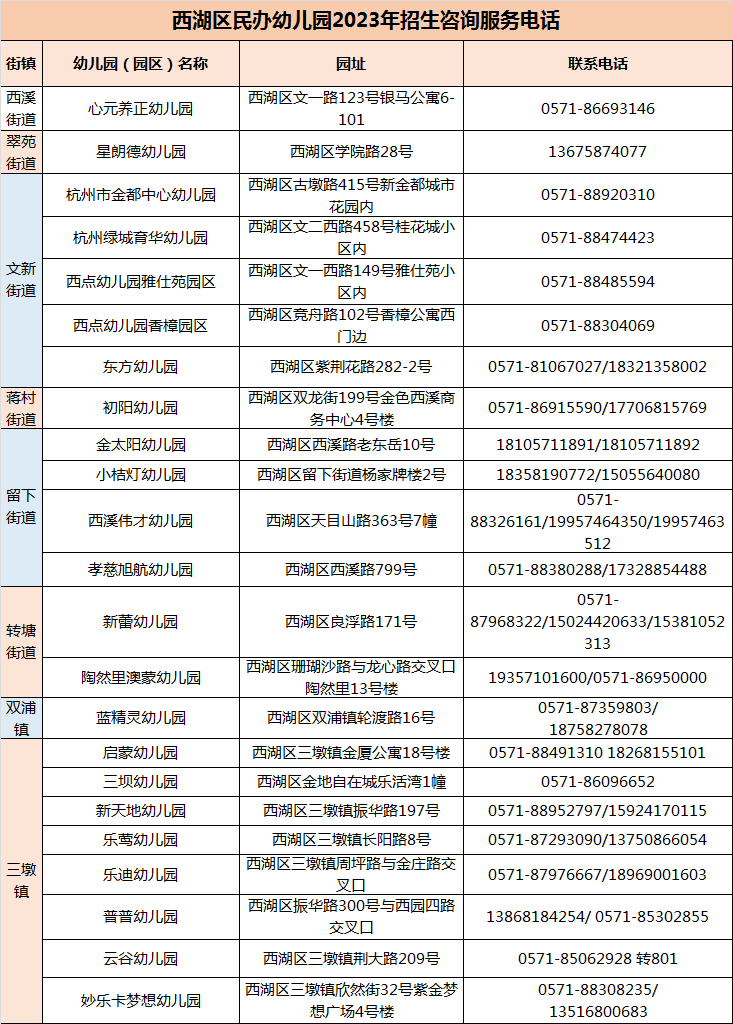 1ebeea51b0f2a14bd512834a6305f591_640_wx_fmt=png&wxfrom=5&wx_lazy=1&wx_co=1.png 1ebeea51b0f2a14bd512834a6305f591_640_wx_fmt=png&wxfrom=5&wx_lazy=1&wx_co=1.png