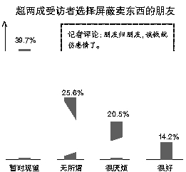 微信朋友圈营销消费的是“友情”