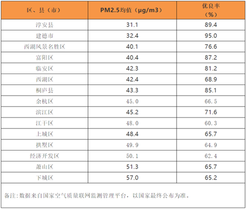 臭氧排名_妇科臭氧治疗过程图片(2)
