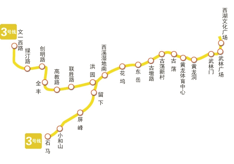杭州地铁3号线昨全线贯通运营与1号线2号线4号线5号线16号线等无缝