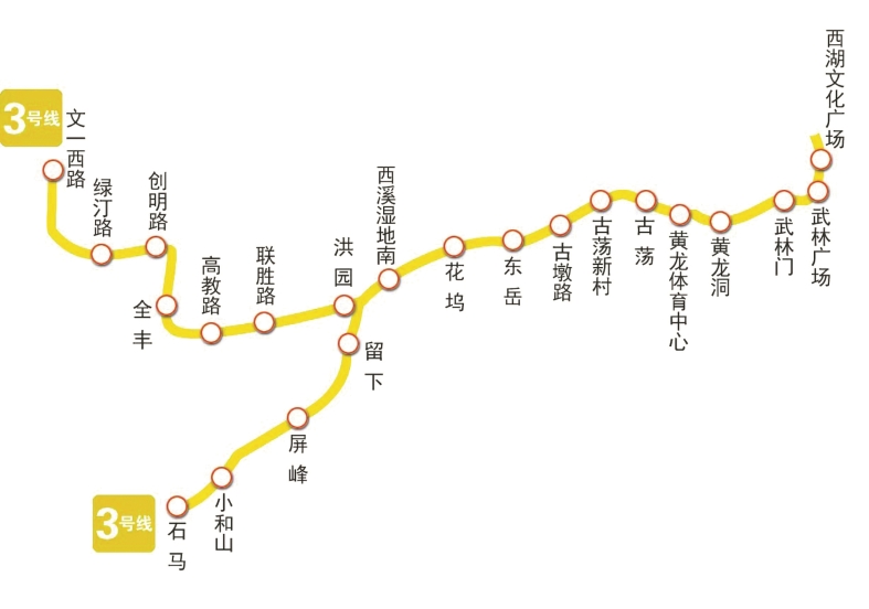 杭州地鐵3號線昨全線貫通運營與1號線2號線4號線5號線16號線等無縫