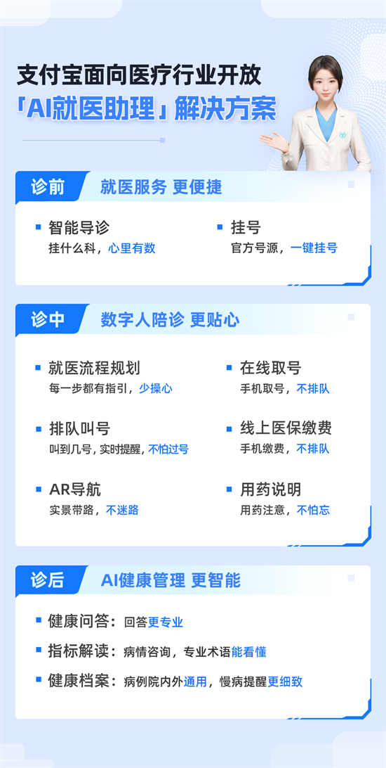 超百万人次体验 杭州12家医院接入“AI就医助理”解决方案