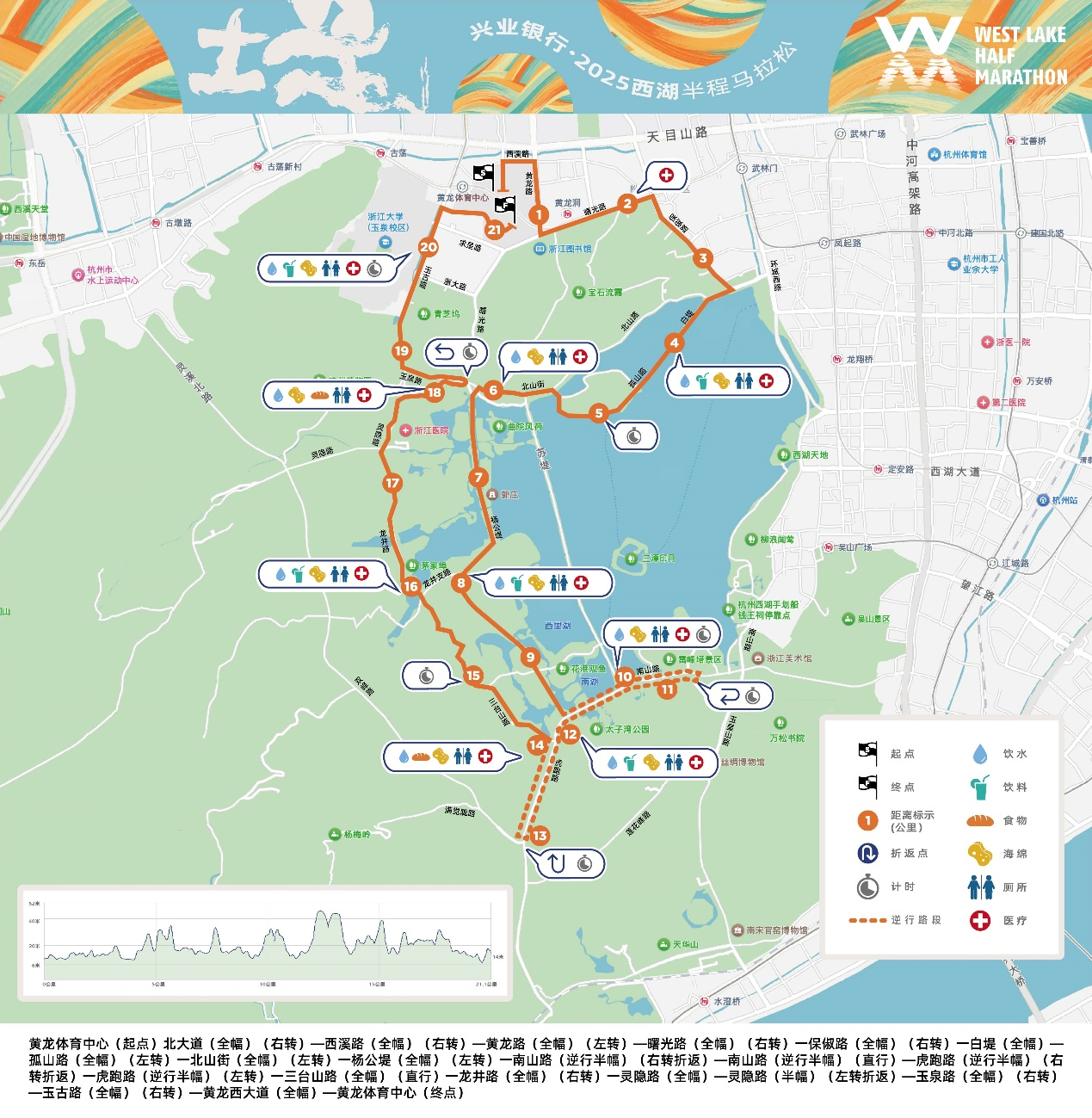配图3