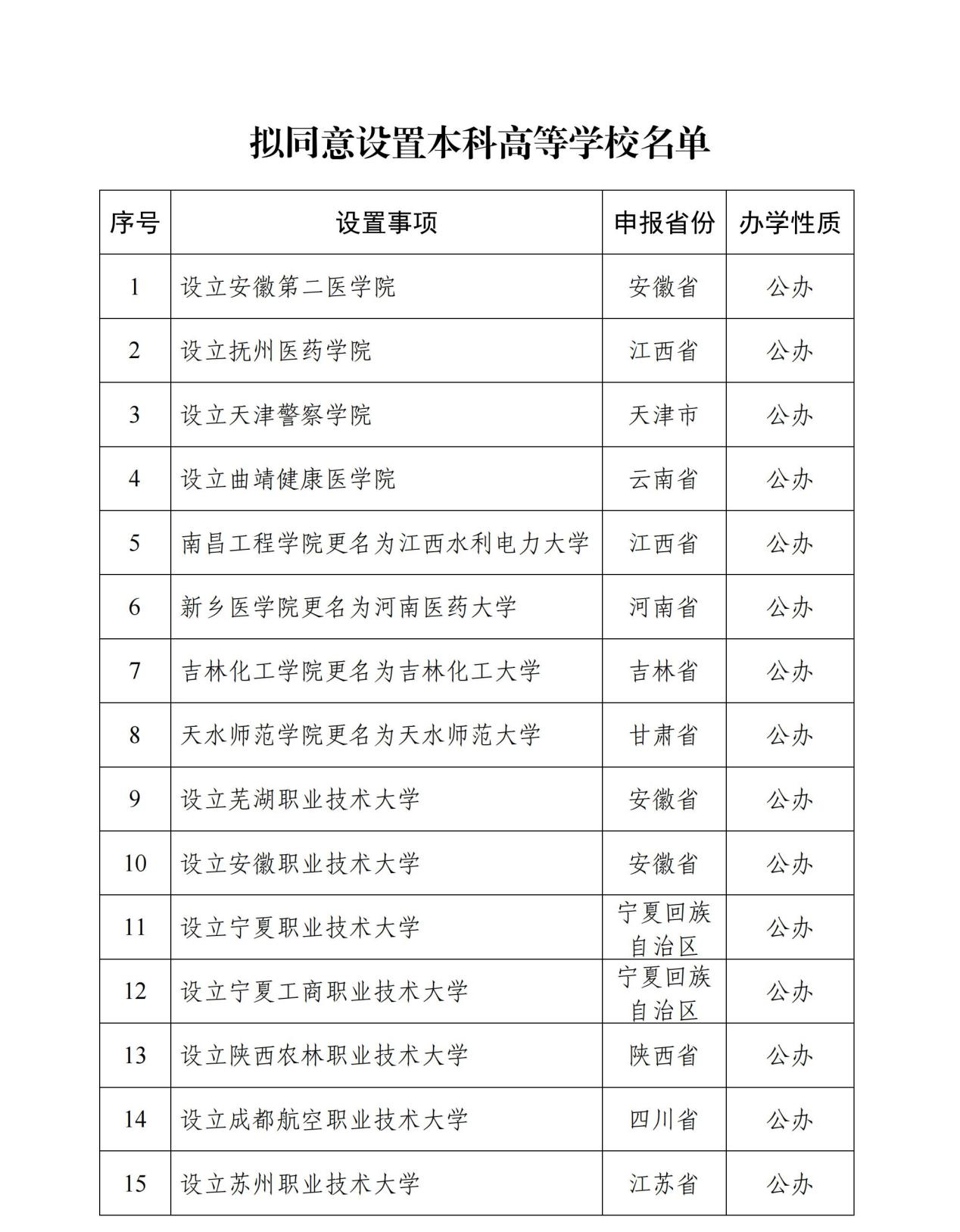 配图1