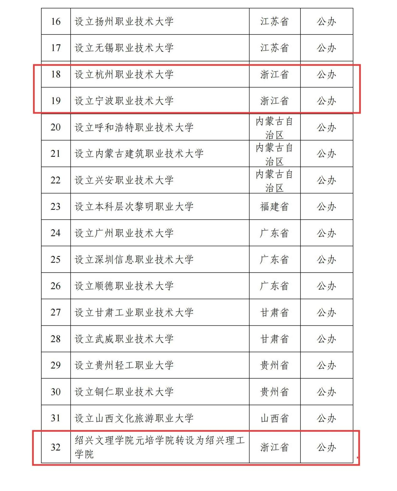 配图2