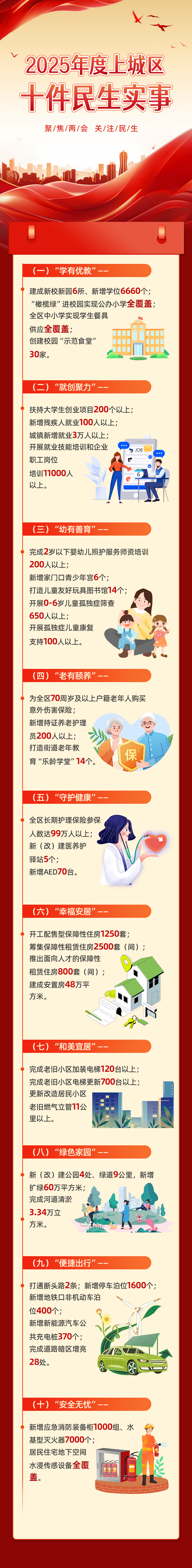配图1