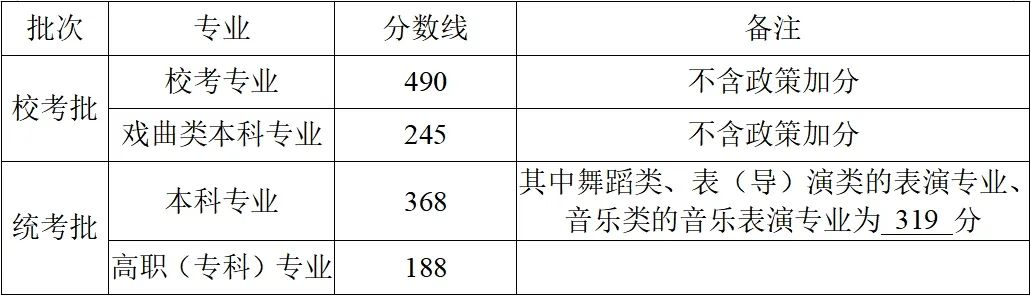 配图2
