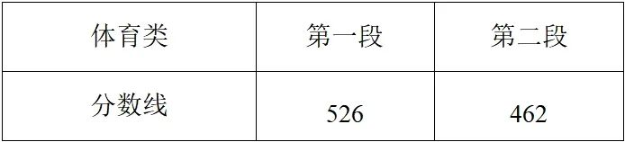 配图4