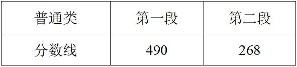 配图1