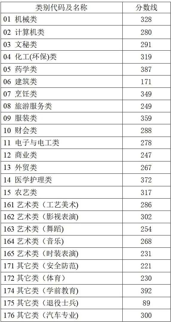 配图5