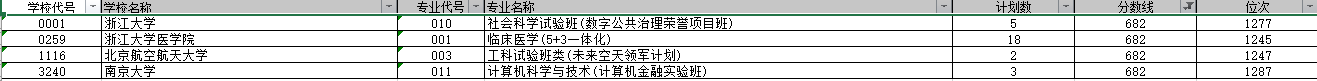 配图2