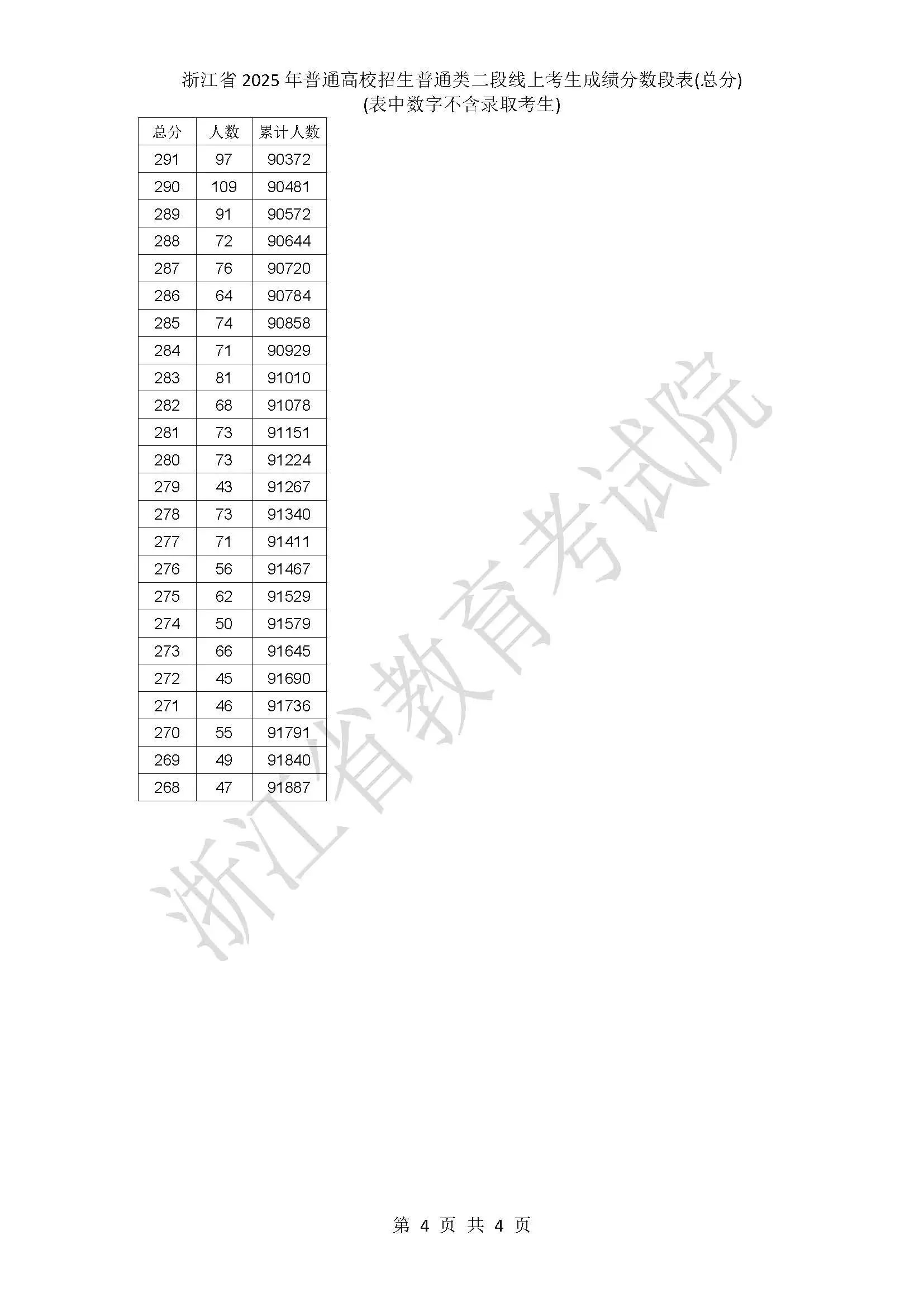 配图6