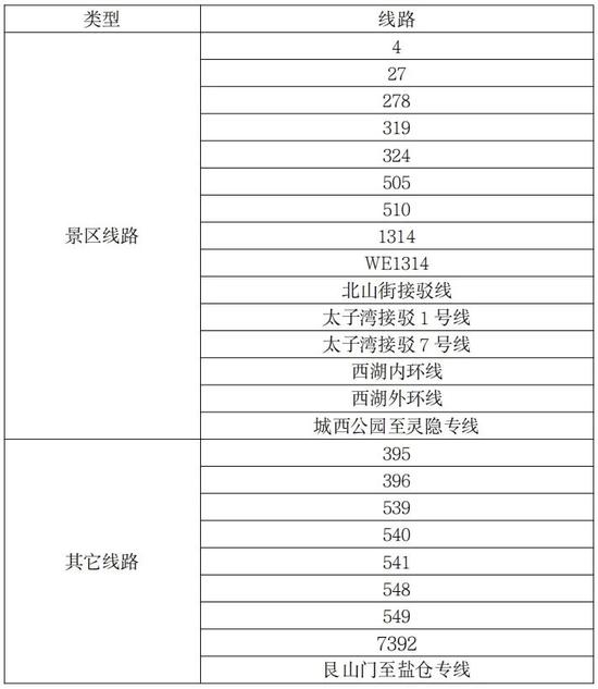配图1