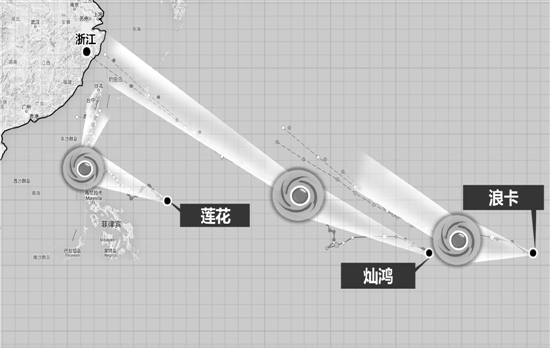 “灿鸿”10日前后或将登陆浙闽沿海