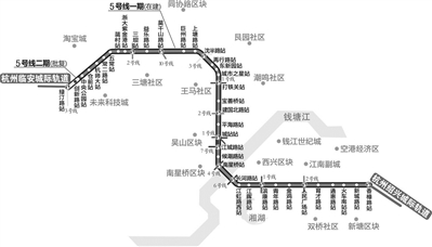 杭州5号线金鸡路站开始主体施工 金城路上交通变化过往车辆请注意