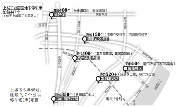 杭州要新建4.6万个停车位 任务已经完成过半