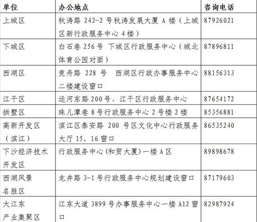 公租房人均年收入标准_农村人均年收入是多少